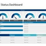 Project Dashboard 3 PowerPoint Template & Google Slides Theme