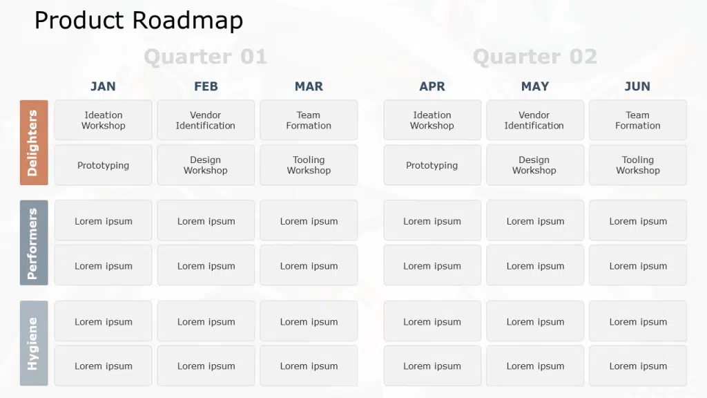 Roadmap PowerPoint Template