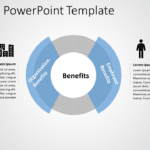 Benefits PowerPoint 2 Template & Google Slides Theme