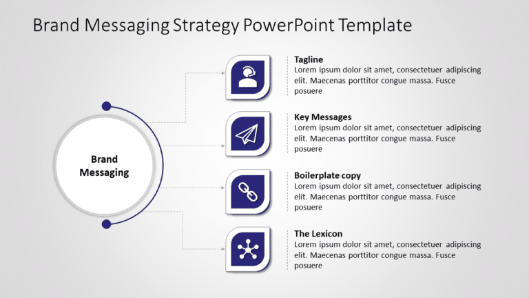 Brand Messaging Strategy PowerPoint Template & Google Slides Theme