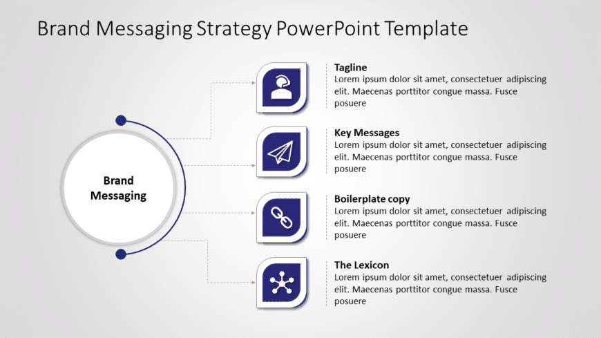 Brand Messaging Strategy PowerPoint Template