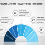 Business Growth Drivers 5 PowerPoint Template & Google Slides Theme