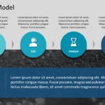 Business Model 1 PowerPoint Template & Google Slides Theme