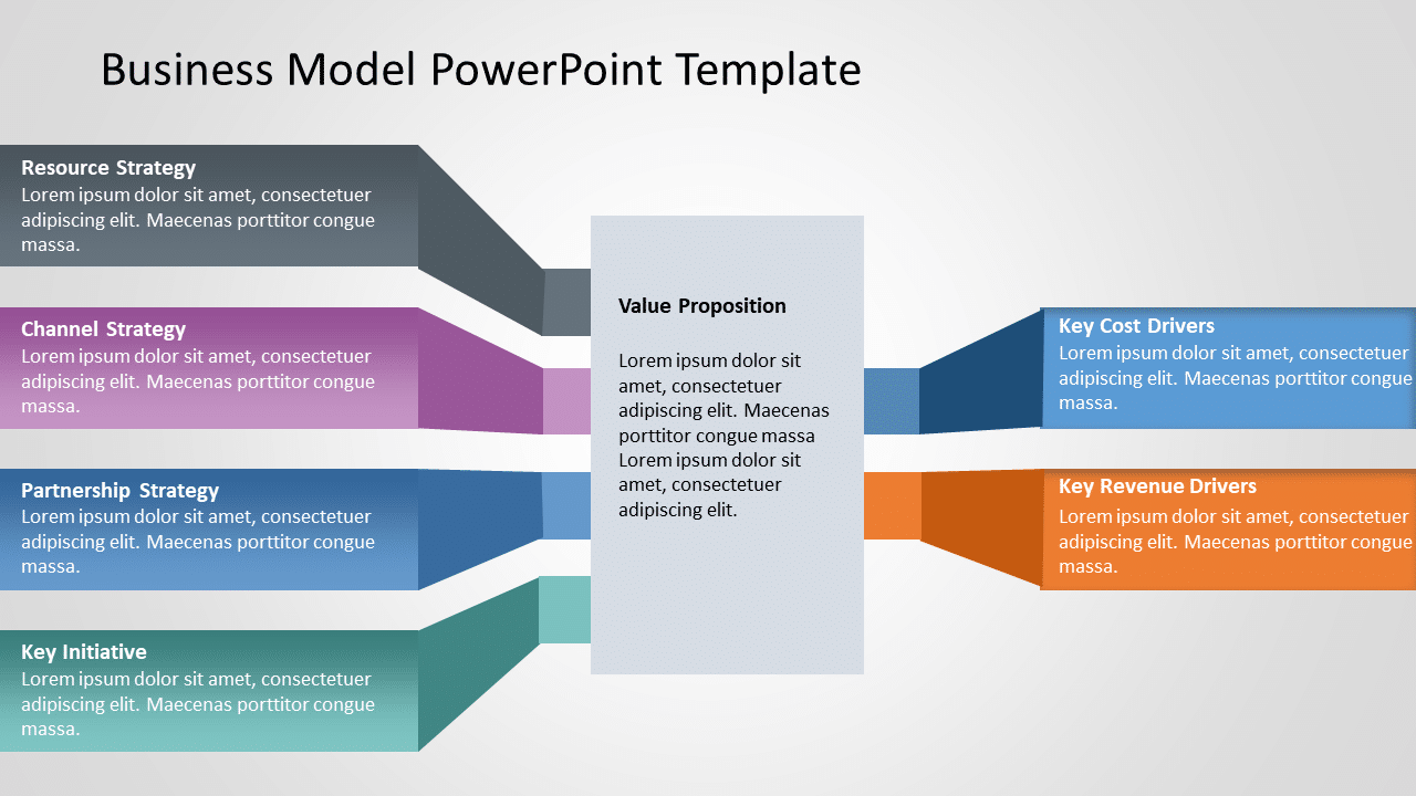 Business Model 3 PowerPoint Template & Google Slides Theme