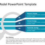 Business Model 4 PowerPoint Template & Google Slides Theme