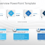 Business Overview PowerPoint Template 3 & Google Slides Theme