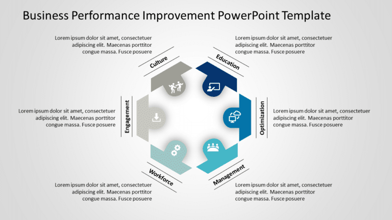 Business Performance Improvement 2 PowerPoint Template & Google Slides Theme