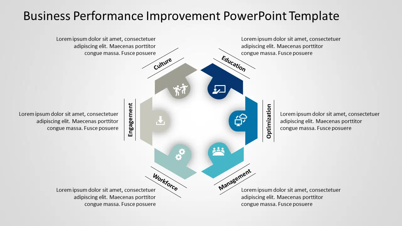 Business Performance Improvement 2 PowerPoint Template & Google Slides Theme