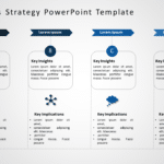 Business Strategy 2 PowerPoint Template & Google Slides Theme