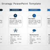 Animated Business Strategy PowerPoint Template 1