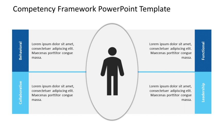 Competency Framework 1 PowerPoint Template