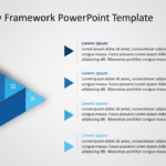 Competency Framework 2 PowerPoint Template & Google Slides Theme