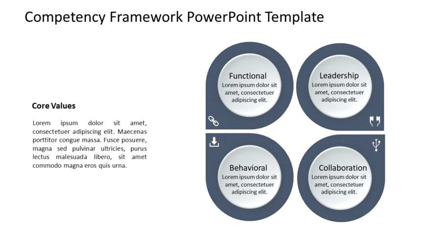 Competency Framework 3 PowerPoint Template