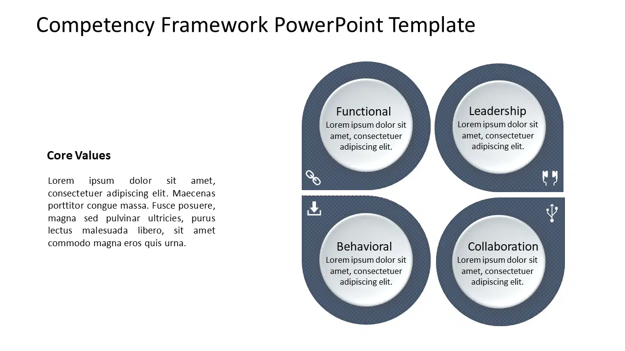 Competency Framework 3 PowerPoint Template & Google Slides Theme