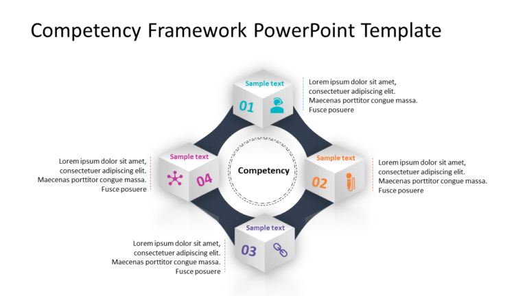 Competency Framework PowerPoint Template & Google Slides Theme