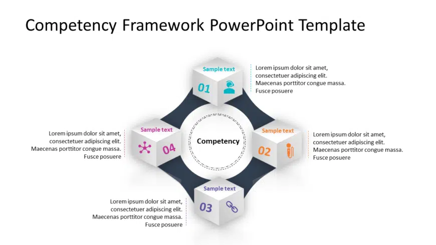 Competency Framework PowerPoint Template