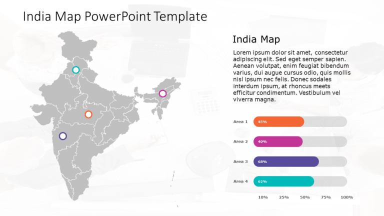 India Map 9 PowerPoint Template & Google Slides Theme