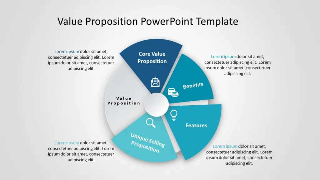 value proposition ppt