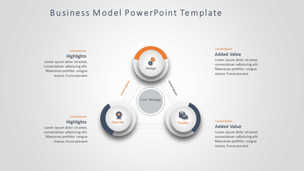 Business model Templates