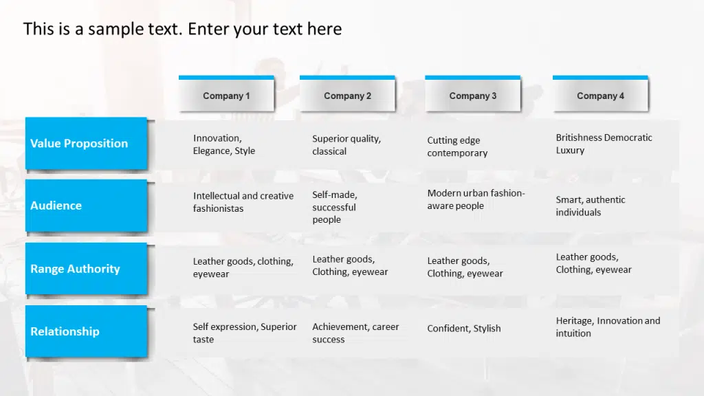 Competitor Analysis Template