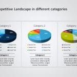 Competitor Analysis Powerpoint Template 13