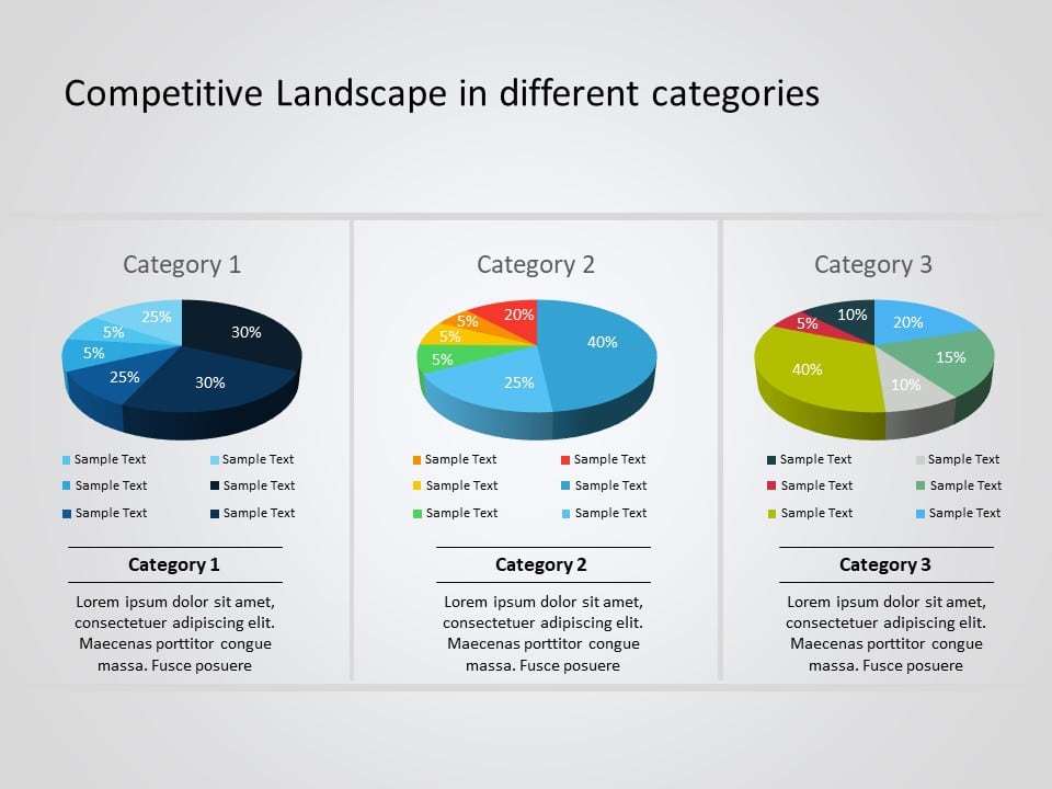 competitive analysis presentation template