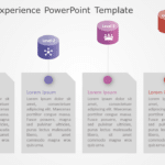 Leadership Experience 2 PowerPoint Template & Google Slides Theme