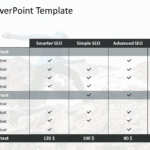 Pricing 2 PowerPoint Template & Google Slides Theme