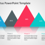 Project Status 1 PowerPoint Template & Google Slides Theme