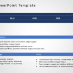 Timeline 48 PowerPoint Template & Google Slides Theme