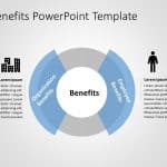 Benefits Powerpoint Template