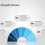 Business Growth Drivers 4 PowerPoint Template