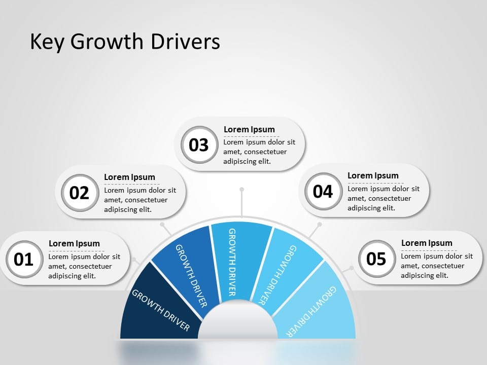 Business Growth Drivers 5 PowerPoint Template & Google Slides Theme