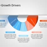 Business Growth Drivers 6 PowerPoint Template & Google Slides Theme