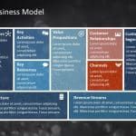 Business Model PowerPoint Template 2
