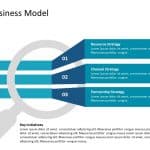 Business Model PowerPoint Template 4