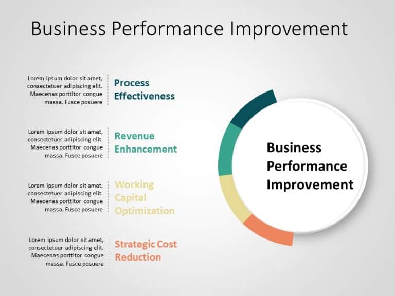 Business Performance Improvement 3 PowerPoint Template