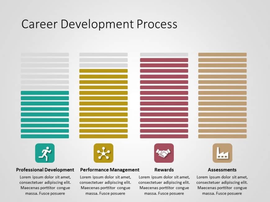 Career Development Process Powerpoint Template Slideuplift