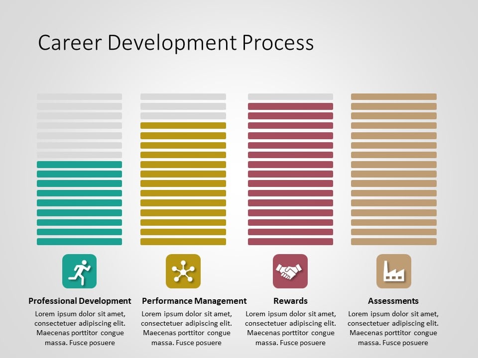 Career Development Process 2 PowerPoint Template