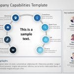 Company Capabilities PowerPoint Template & Google Slides Theme