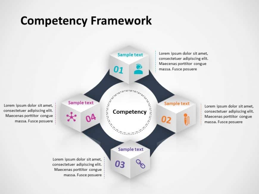 Job Competency Framework Powerpoint Template | Recruitment PowerPoint ...