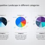 Competitor Analysis Powerpoint Template 12
