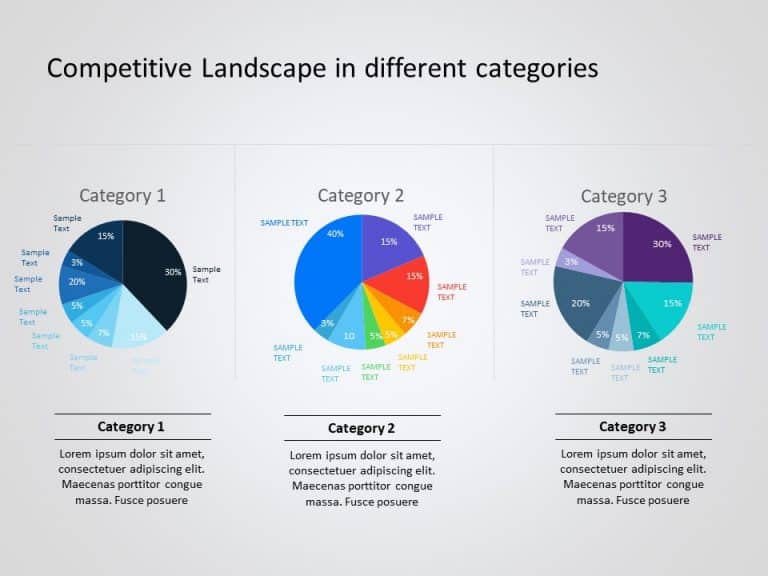 Competitor Analysis 12 PowerPoint Template & Google Slides Theme