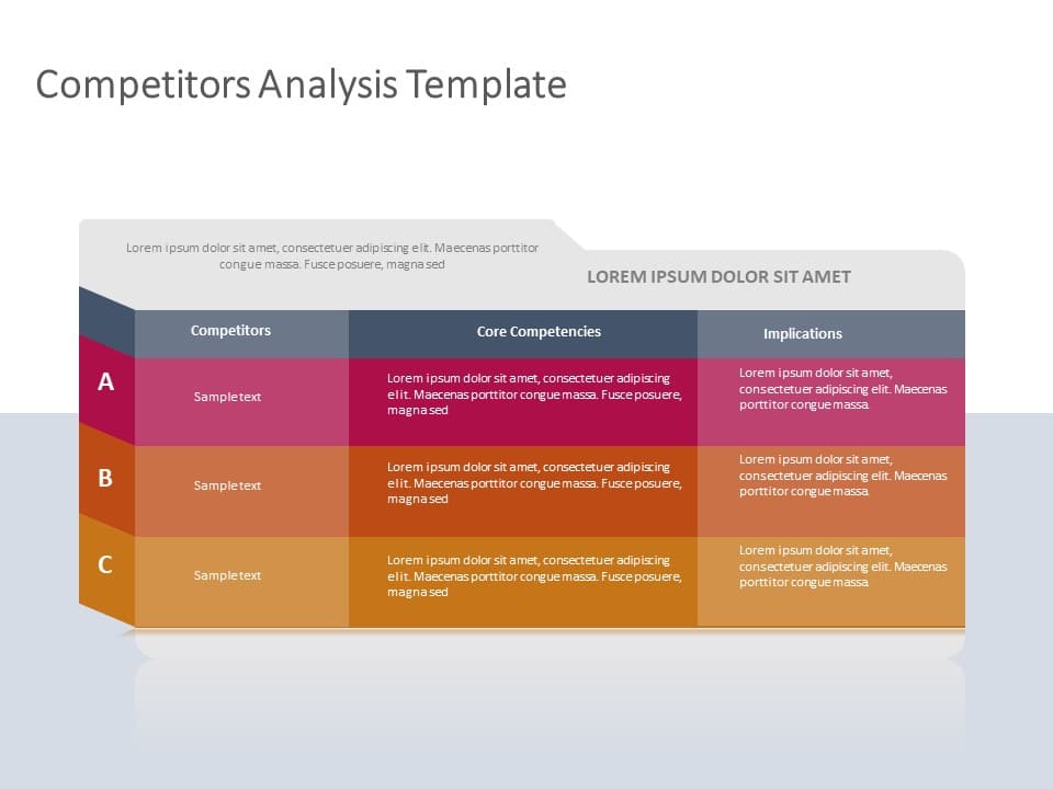 Competitor Analysis 15 PowerPoint Template & Google Slides Theme