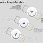 Competitor Analysis 17 PowerPoint Template & Google Slides Theme