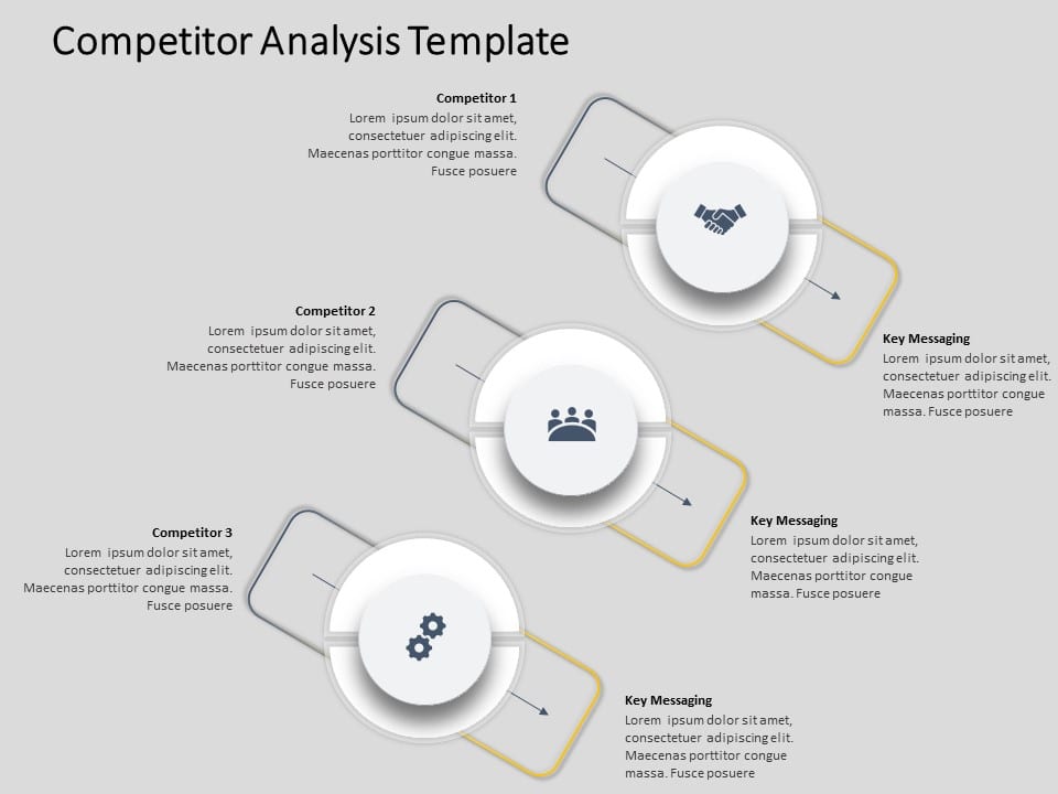 Competitor Analysis 17 PowerPoint Template & Google Slides Theme