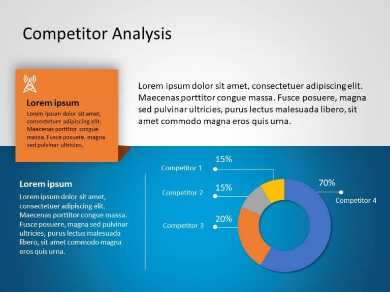 Competitor Analysis 4 PowerPoint Template & Google Slides Theme