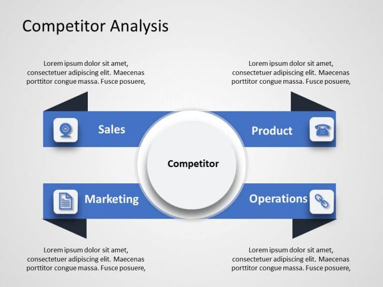 Competitor Analysis 5 PowerPoint Template & Google Slides Theme