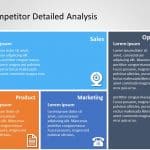 Competitor Analysis 7 PowerPoint Template & Google Slides Theme