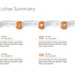 Executive Summary 23 PowerPoint Template & Google Slides Theme